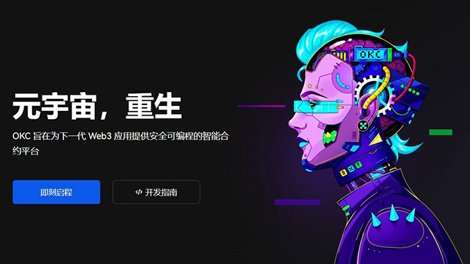 杠杆限制